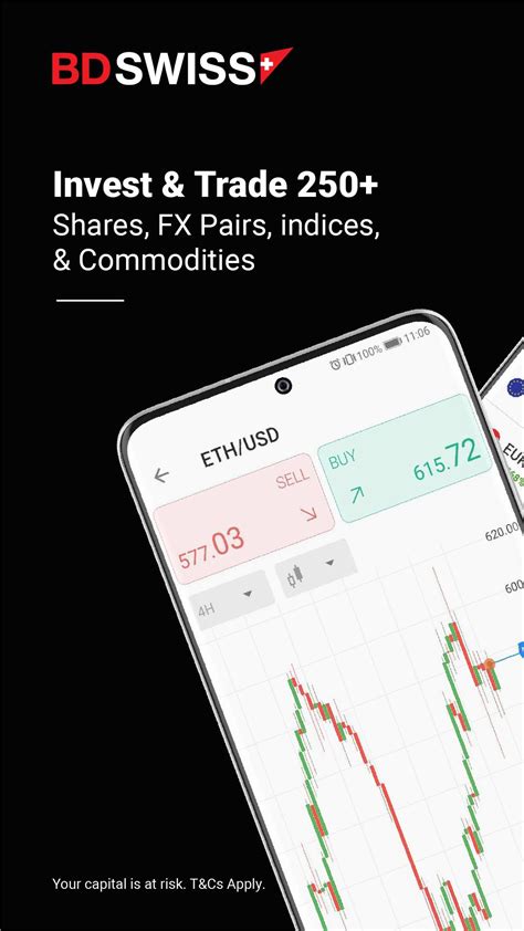 BDSwiss Online Trading APK Download for Android 