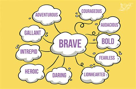 be brave artinya - elchoricharrua.com