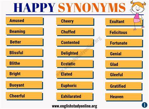 BE HAPPY Synonyms & Antonyms - 37 words - raincitystudios.com