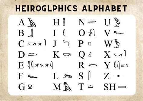 Beginner in Hieroglyphics - tips & good book recommendations? : r ... - wintechmobiles.com