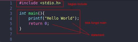 Belajar Pemrograman C #14: Mengenal Tipe Data … - coolestguyplanet.net