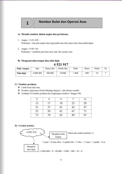 belajar-cpp/src/content/lessons-id/unit-1/05-operasi ... - GitHub - wintechmobiles.com