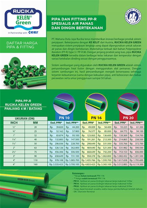 Beli Braket Pipe Ppr Air Panas Dingin Online Harga Terbaik | Lazada ... - raincitystudios.com