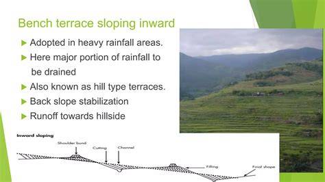Bench Terraces: Classification and Maintenance | Soil Management - raincitystudios.com