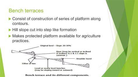 Bench Terraces: Types and Maintenance | Hill Slopes | Soil Science - raincitystudios.com