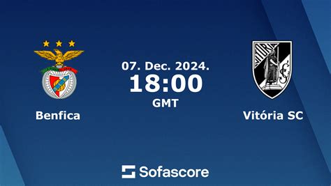 Benfica vs Vitória SC Live Score | Scorebar - wintechmobiles.com