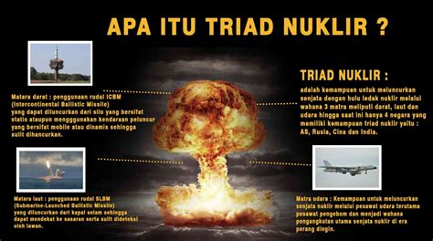 Bentuk Nuklir Seperti Apa - wintechmobiles.com