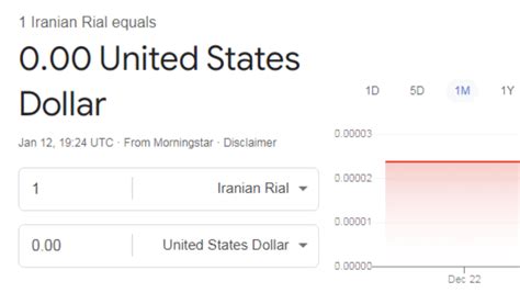 Berapa Mata Uang Iran - wintechmobiles.com