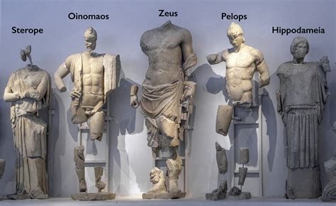 Berhala Zeus di Olympia - Wikipedia Bahasa Melayu, ensiklopedia … - muktibox.com