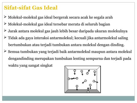 Berikut beberapa sifat-sifat gas ideal: 1) Partik... - Roboguru - wintechmobiles.com