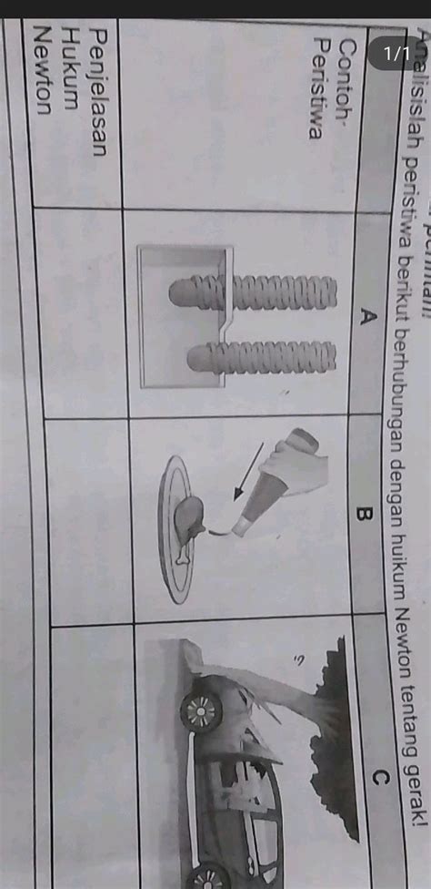 Berikut peristiwa yang berhubungan dengan sifat ko... - Roboguru - wintechmobiles.com