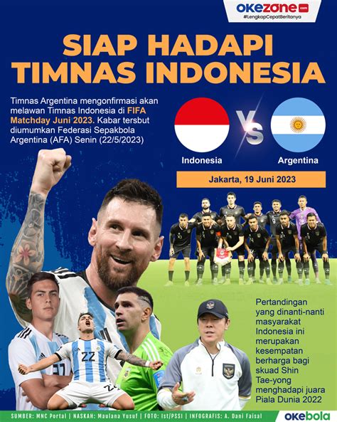 Berita Terbaru Timnas Argentina Hari Ini - Media Indonesia - raincitystudios.com