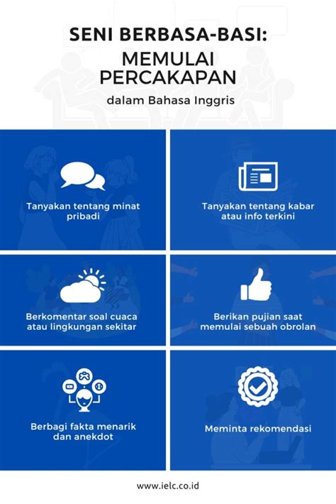 berputar bahasa inggris - elchoricharrua.com