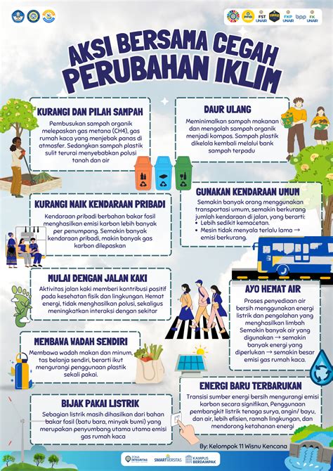 Bersama Atasi Perubahan Iklim - Media Keuangan - wintechmobiles.com