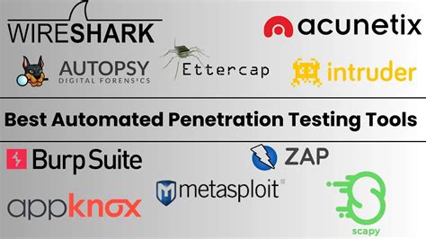 Best Automated Penetration Testing Software - F6S - coolestguyplanet.net