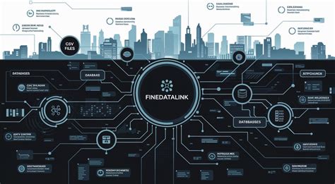 Best Big Data Software - 2026 Reviews & Pricing - wintechmobiles.com