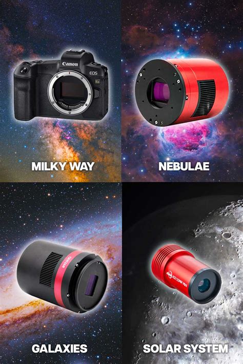 Best cameras for astrophotography - wintechmobiles.com