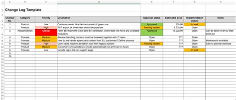 Best Changelog Template Examples - AnnounceKit - coolestguyplanet.net
