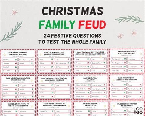 BEST CHRISTMAS Family Feud Questions & Answers With Steve Harvey ...