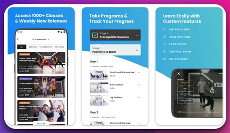 Best Dance Choreography App for Beginners & Instructors - muktibox.com