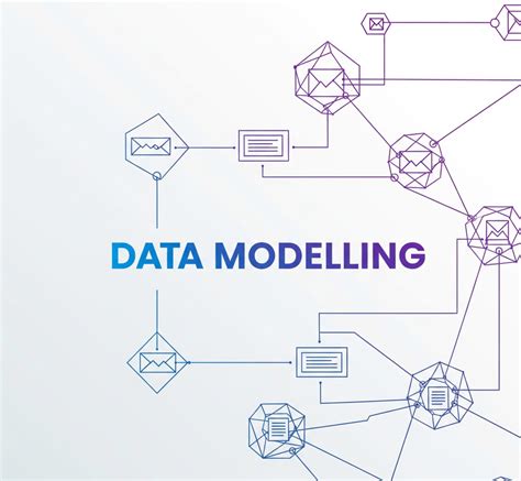 Best Data Modeling Courses & Certificates [2026] - coolestguyplanet.net