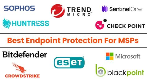 Best Endpoint Protection Platforms Reviews 2026 - Gartner - coolestguyplanet.net