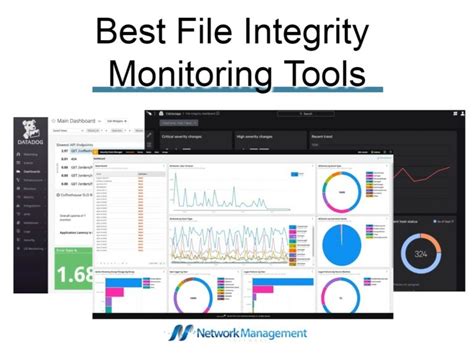 Best File Integrity Monitoring Tools - timechamp.io - coolestguyplanet.net