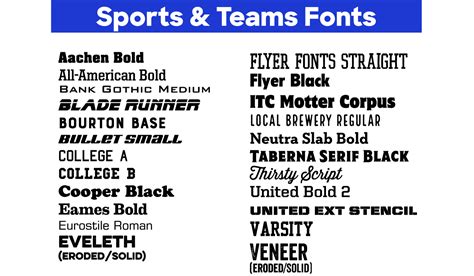 Best Fonts for Team Jerseys & T-shirts - Custom Ink - muktibox.com