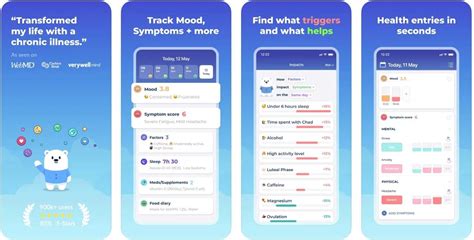 Best Free Mental Health Tracker - CareClinic - wintechmobiles.com