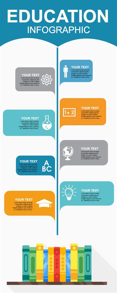 Best Infographics Courses & Certificates [2026] | Coursera - coolestguyplanet.net