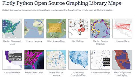 Best Libraries for Geospatial Data Visualisation in Python - wintechmobiles.com