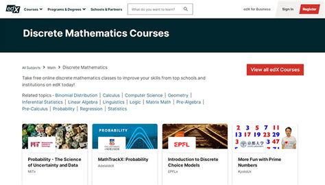 Best Online Discrete Mathematics Courses and … - wintechmobiles.com