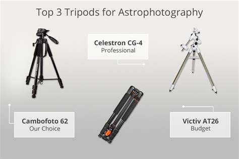 Best Phone Tripod for Astrophotography - wintechmobiles.com