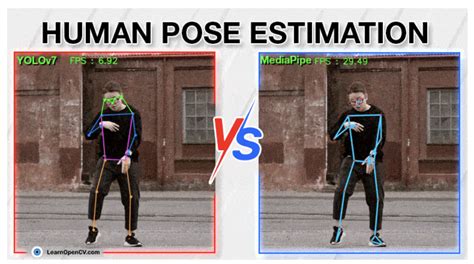 Best Pose Estimation Models & How to Deploy Them - coolestguyplanet.net