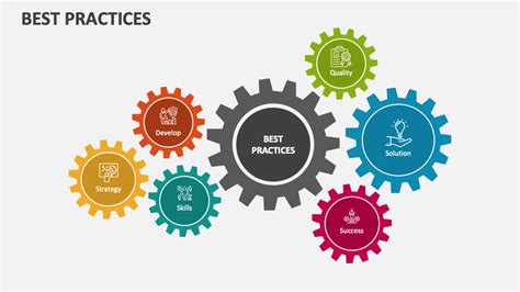 Best Practice - An Introduction To Domain-Driven Design - coolestguyplanet.net