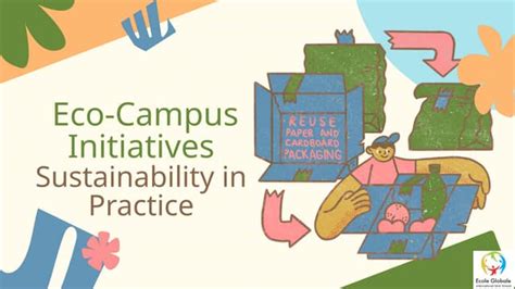 BEST PRACTICE IN CAMPUS SUSTAINABILITY - ISCN - raincitystudios.com