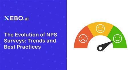 Best Practices for NPS Analysis with AI - coolestguyplanet.net
