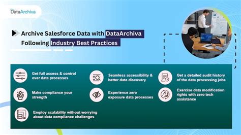 Best Practices for Storing, Archiving and Preserving Data - muktibox.com