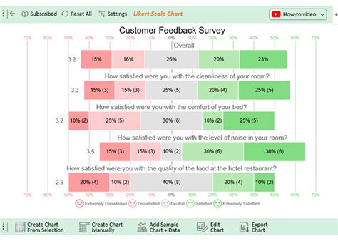 Best Practices for Survey Research - AAPOR - wintechmobiles.com