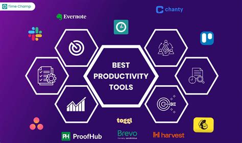Best productivity & management tools for remote teams - coolestguyplanet.net