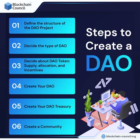 Best Tools for DAO Startups - Startupik | Startup magazine - coolestguyplanet.net