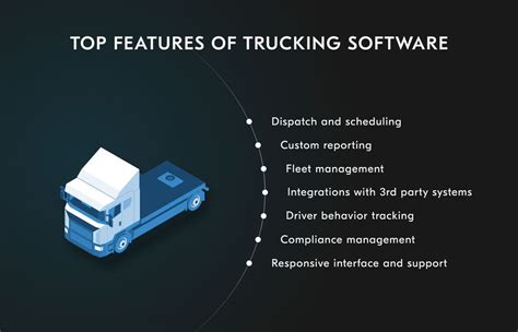 Best Trucking Software - 2026 Reviews & Pricing - coolestguyplanet.net