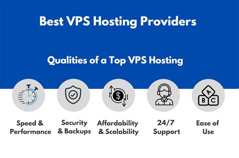 Best VPS hosting of 2026 - TechRadar - coolestguyplanet.net