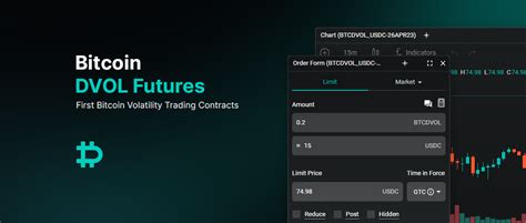 Betting On Turmoil: Deribit Launches Bitcoin Volatility Futures