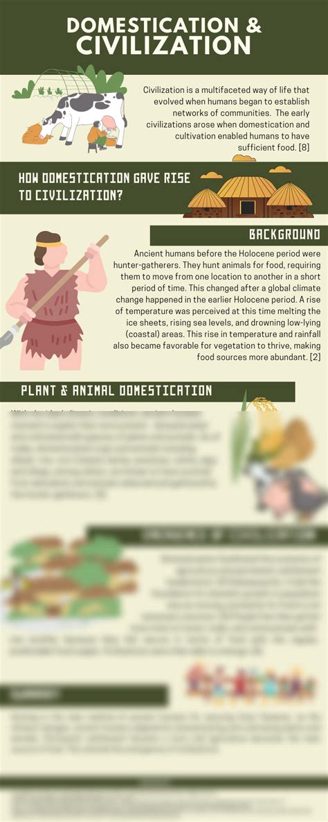 Between domestication and civilization: the role of … - wintechmobiles.com