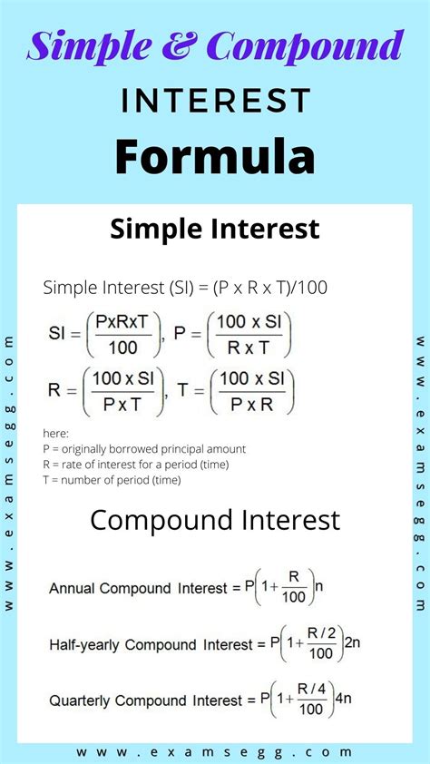 BF-14.pdf - Business Finance Simple and Compound Interest...