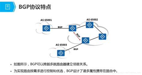 BGP路由控制_爱偷懒的小诺的博客-CSDN博客