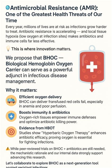 BHOC - Biological Hemoglobin Oxygen Carrier’s Post - muktibox.com