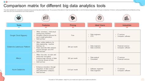 Big Data Analytics: A Comparison of Tools and Applications - wintechmobiles.com