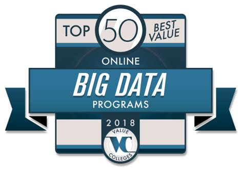 Big Data Programs | Toronto, Canada - coolestguyplanet.net